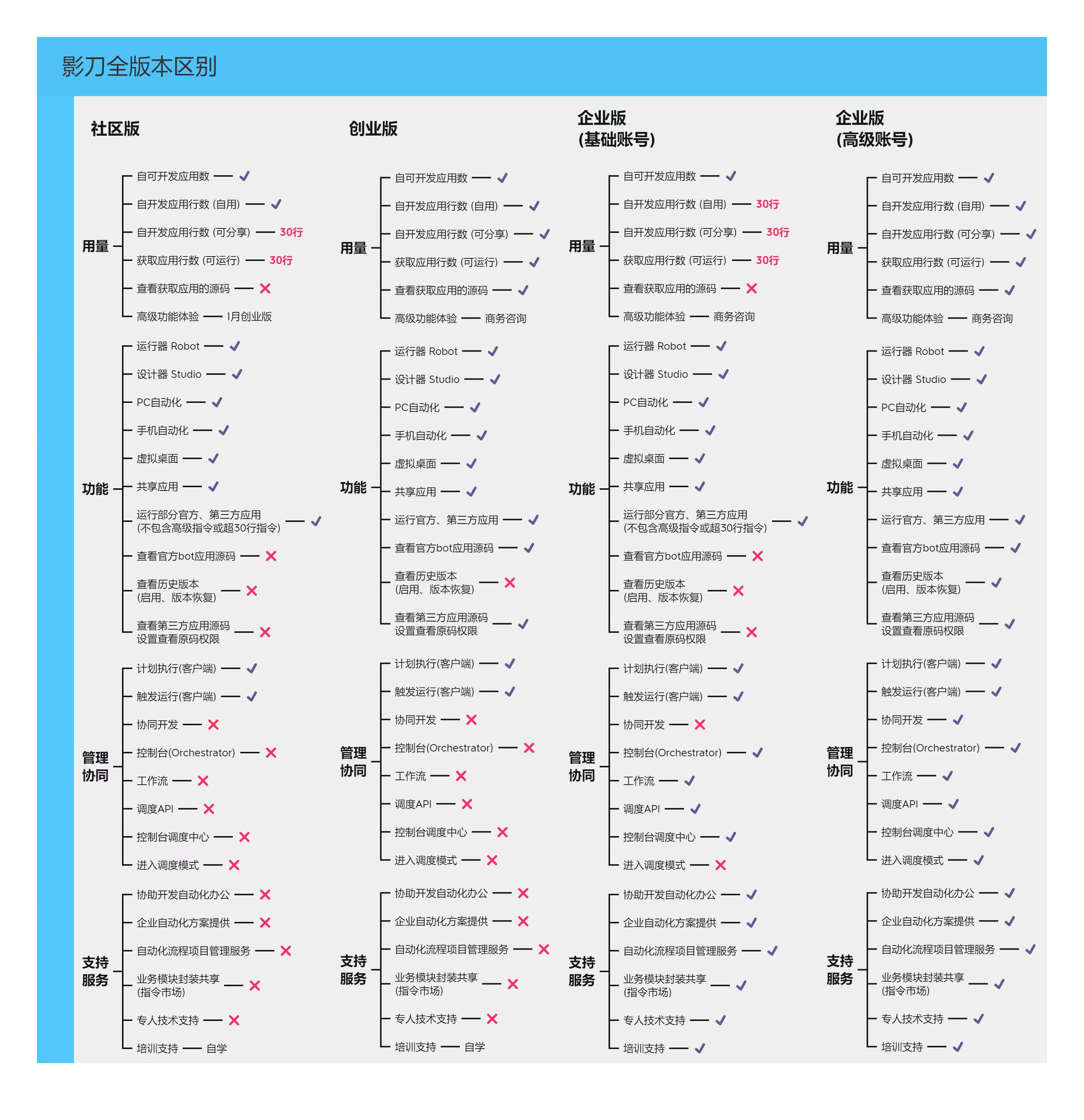 探索栾川，租房市场全解析，为您的居住梦想导航